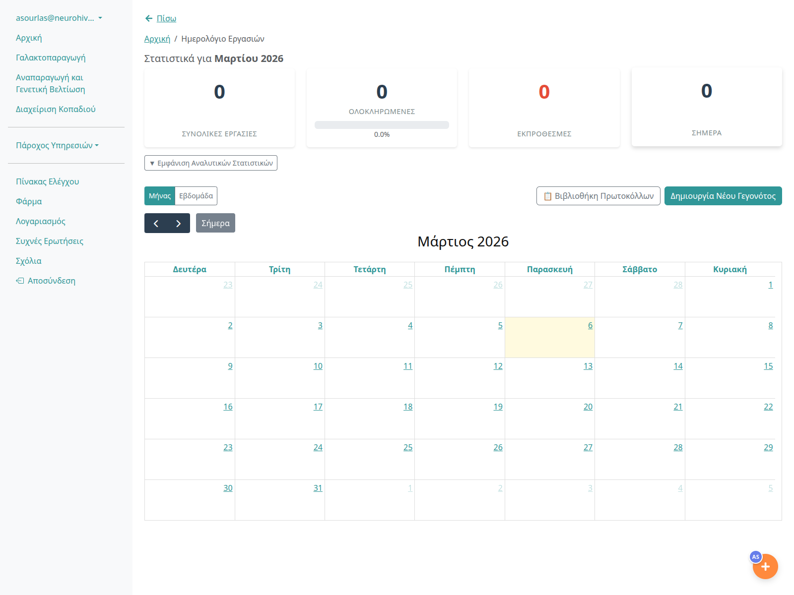 Production Analytics