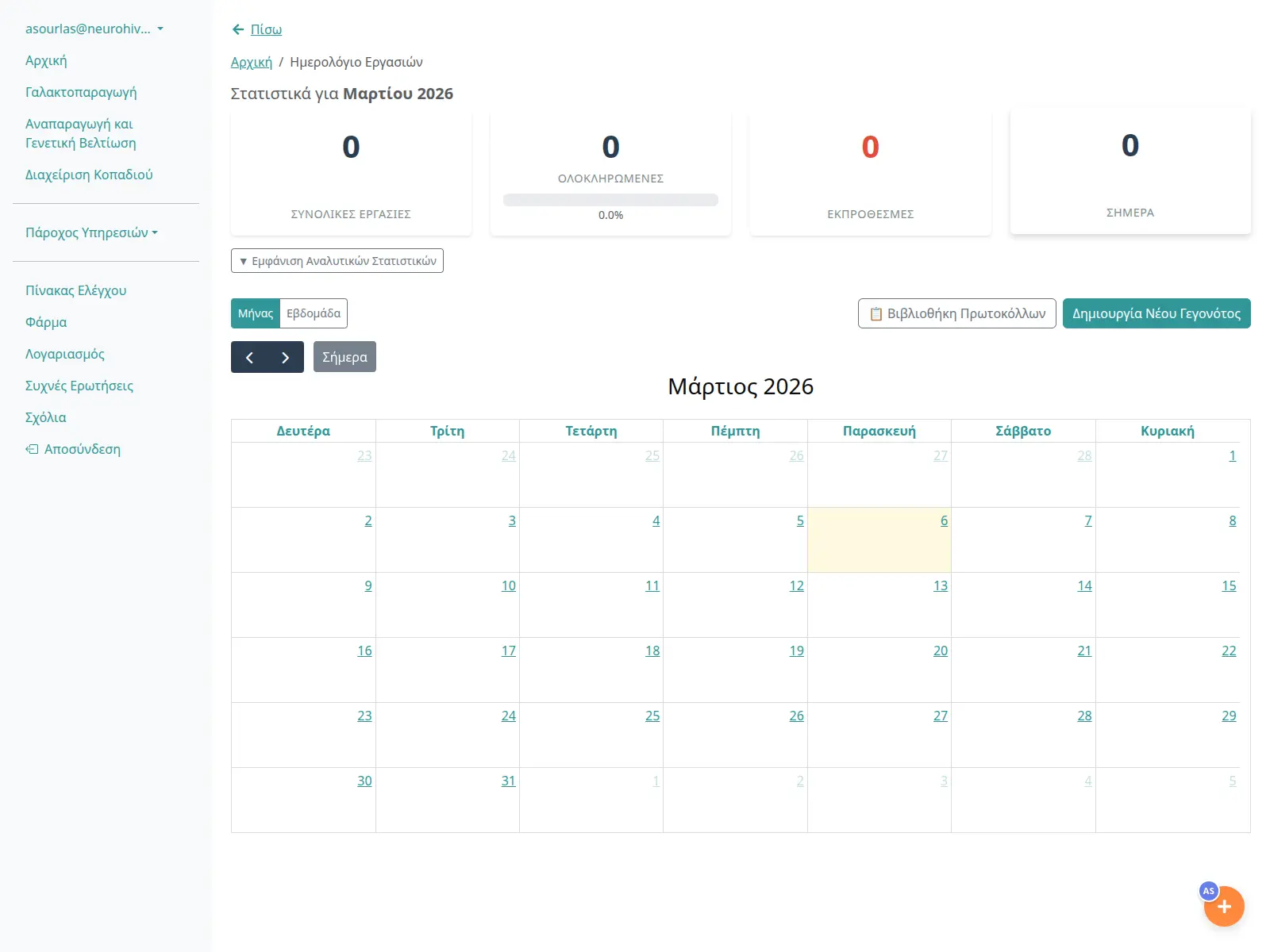 Production Analytics